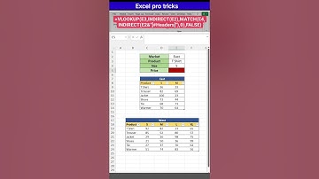 3D VLOOKUP: Lookup Values from more than One Table or Multiple Ranges with #Excel#vlookupformula