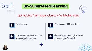 02_Machine Learning Intro Part 2