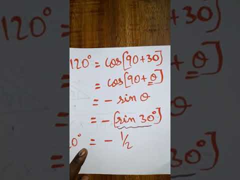 cos 120 ∘