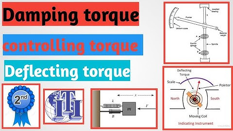 Damping torque , Controlling torque, Deflecting torque ! Indicating instrument ! Full Details 👍