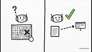 Marp Ecosystem: Technical Architecture and Agent-Centric Workflows