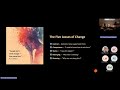 Business Architects as Facilitators of Change | Ranjeet Panicker