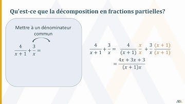 Intégration par décomposition en fractions partielles – Facteurs linéaires non répétés