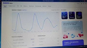 Как изменить время отгрузки на озон селлер