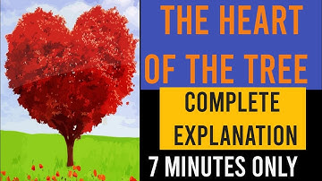 The Heart of the Tree Explanation in English | Treasure Trove ICSE | Chapter 1 | Hindi Explanation