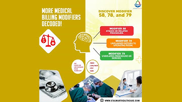 Mastering Surgical Modifiers: Exploring Modifier 58, 78, and 79 in Medical Billing and Coding