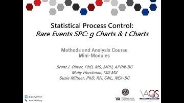 VA Quality Scholars: Rare Events Statistical Process Control - G and T Charts