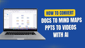 How to Convert Docs to Mind Maps to PPTs to Videos: A Step-by-Step Guide