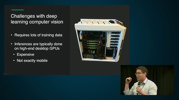 INSIDE AI   Chen Ping Yu