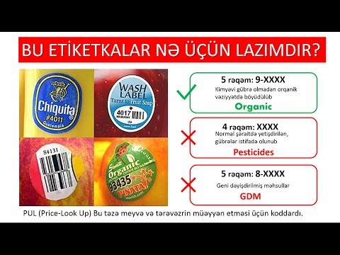 Video: Stereotiplər Haradan Gəlir?