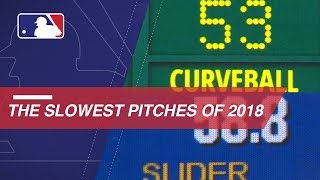 The slowest pitches of the 2018 season