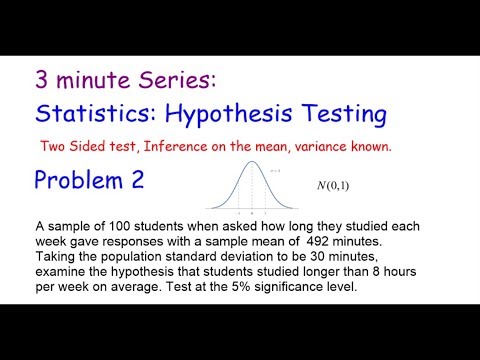 3 Minute Series: Statistics Hypothesis Testing
