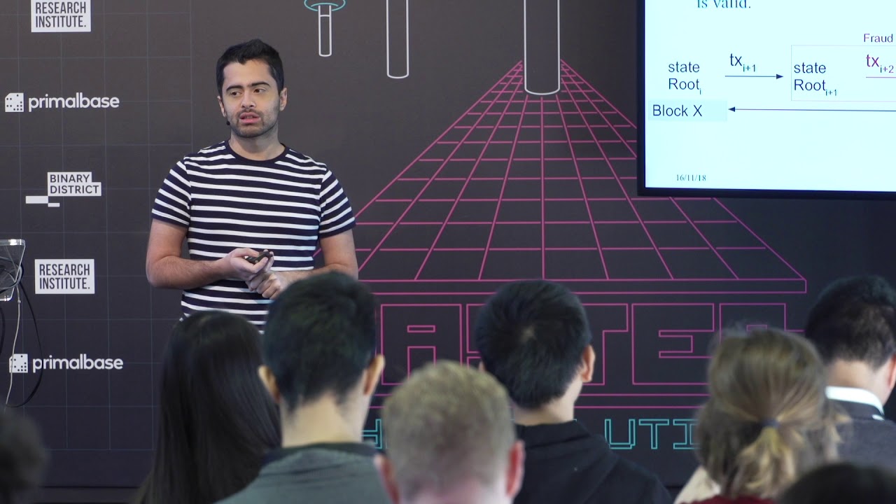 Fraud Proofs: Maximising Light Client Security and Scaling Blockchains with Dishonest Majorities