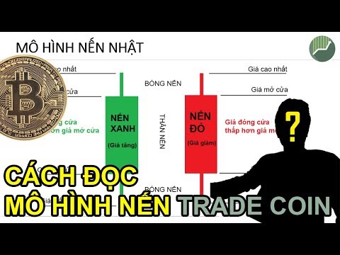 Phân tích kỹ thuật P1 | Cách đọc đồ thị nến Candlestick khi đầu tư Trade Coin