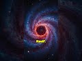The step down of degenracy pressure of neutrons and electrons during black hole formation 🌌 #space