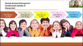 Keberagaman Ciri Fisik Materi PPKN Kelas 3SD