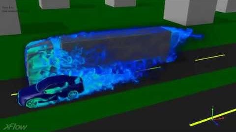 SIMULIA XFlow - Overtaking Simulation (www.scanscot.com)