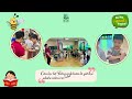 Ha Linh Preschool (2024 - 2025) - Vũ Huy Hoàng ( Sky )