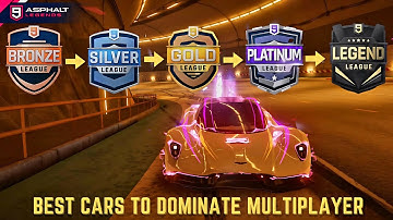 Mastering Asphalt 9 & Asphalt Unite Multiplayer: The Ultimate Guide to Dominate the Track