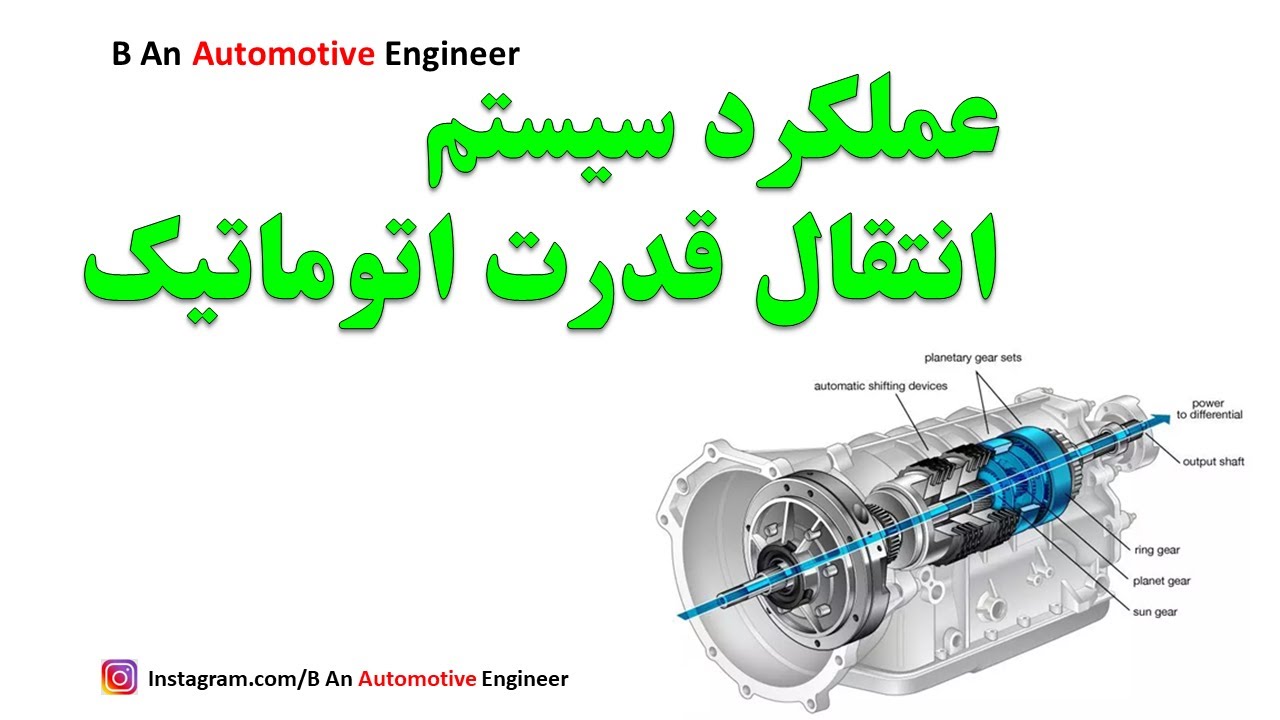 Automatic Transmission Operation YouTube