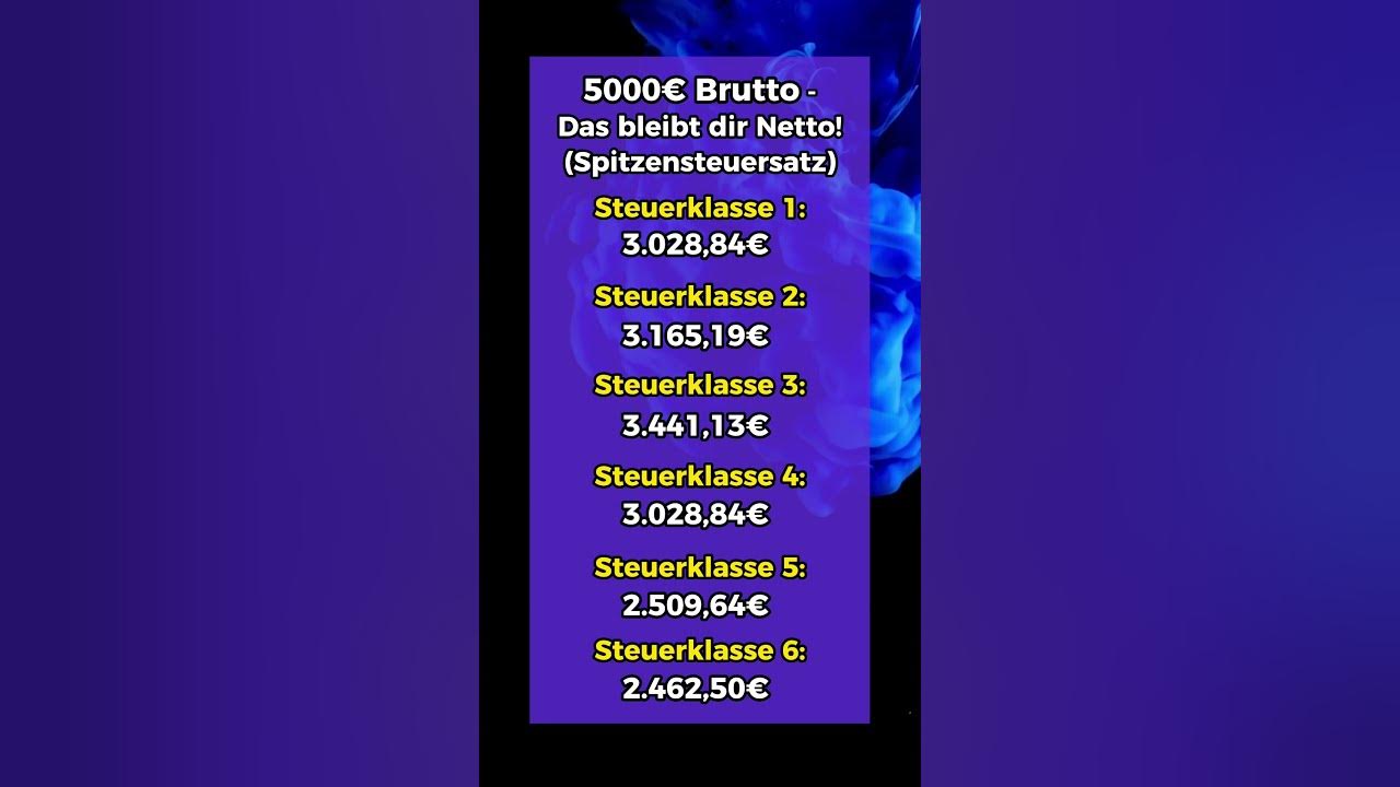 5000€ Brutto! So viel Netto ist es beim Spitzensteuersatz! YouTube