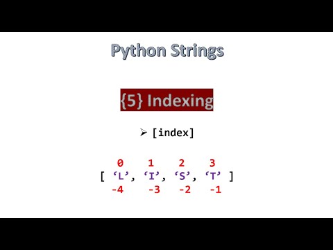 {5} indexing || Python [ Hindi ]