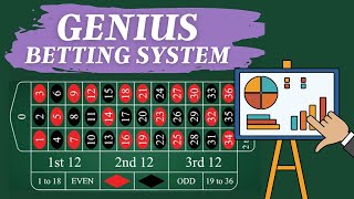 Use This Mathematicians Betting System To Win At Roulette