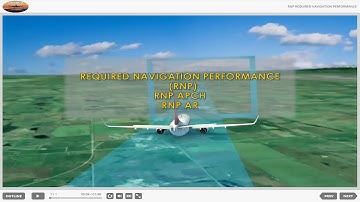 Required Navigation Performance Training / RNP #01 RNP APCH, RNP AR (Authorization Required)