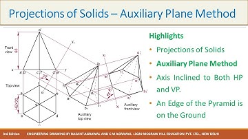 11.59 Projections of Solids | Pyramid | Auxiliary Plane Method | Animation