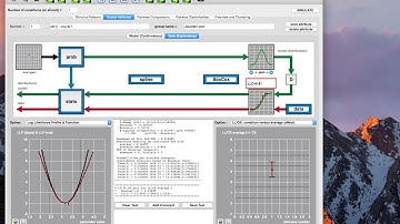 Interactive Statistics with ILLMO - confidence intervals for distribution parameters