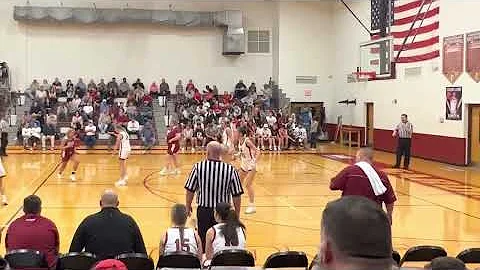 Basketball Highlights