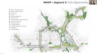 Central Houston Presents: North Houston Highway Improvement Project Update, with Marie Hoke Fish
