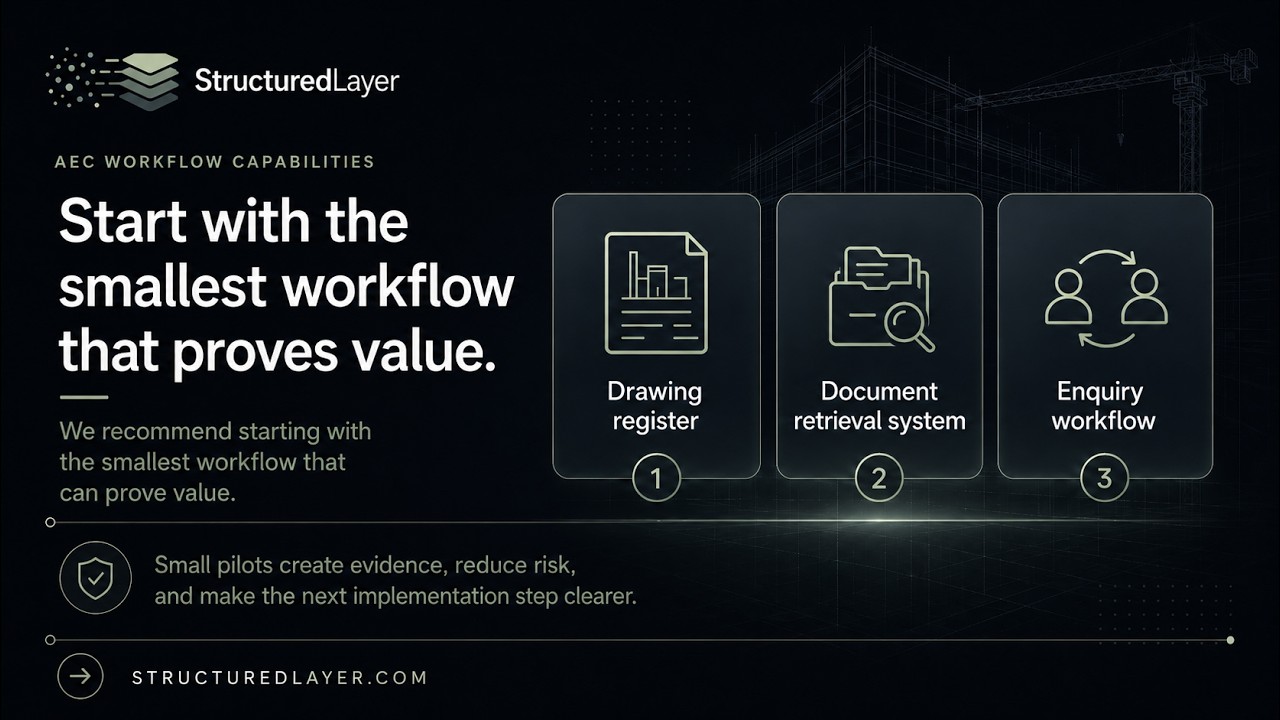 StructuredLayer Branded AEC Workflow Capabilities video cover