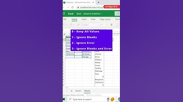 How to combine list in one column #shorts