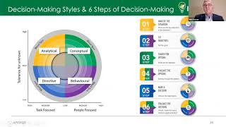 Decision Making Styles Under Pressure