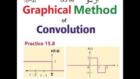 (Urdu/Hindi)ENA || Practice 15.8 || Graphical Method of Convolution