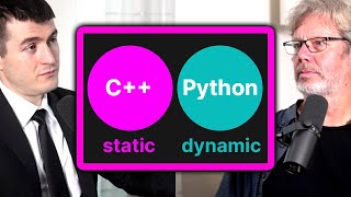 Python's type system explained: Static vs dynamic typing | Guido van Rossum and Lex Fridman