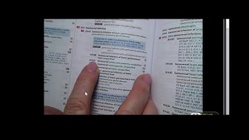 CH  14 Part 1 ICD10CM 2017 Updates