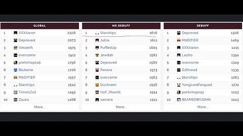 Fighting #1 NoDebuff (Starships)