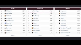 Fighting #1 NoDebuff (Starships)