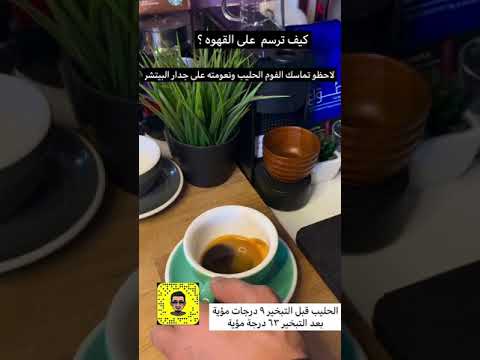 فيديو: ما هو الرسم الساخن؟