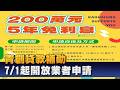 雄挺利青創貸款補助 7月1日起開放申請