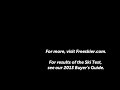 2012/13 Ski Preview: Kastle Skis
