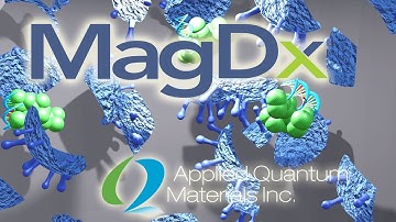 MagDx Magnetic Bead Nucleic Acid Extraction Animation