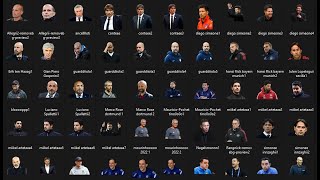How to add NEW Managers to FIFA 07 Career Mode + My Collection of FIFA 07 Managers