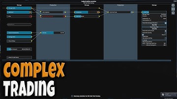 How to setup Station Trade Routes with Trade Rules | X4: Foundations 4.0 Beta