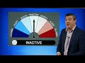 ClimateWatch - A mild September has powerful highs with lows mixed in