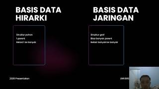 Tugas UTS Basis Data