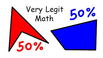 what percentage of quadrilaterals are concave?
