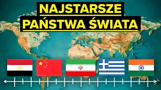Download Lagu Który Kraj Jest TAK NAPRAWDĘ Najstarszy Na ŚWIECIE? MP3